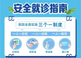 重要通知丨蘭州普瑞眼視光醫(yī)院疫情防控就診告知書！